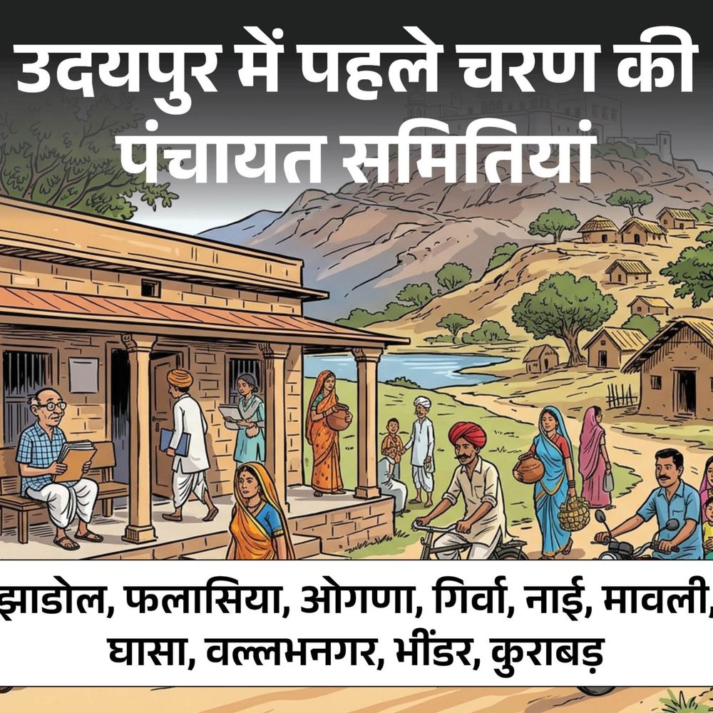 उदयपुर की 284 ग्राम पंचायतों में सरपंच के दावेदार:पांच बड़े चेहरों के बीच होगा मुकाबला, पढ़ें कहां पर किसका नाम आगे